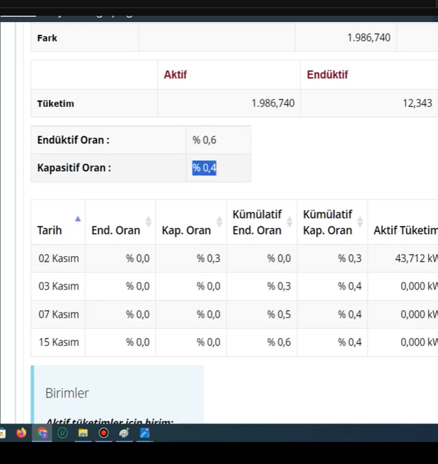 smart power enerji izleme